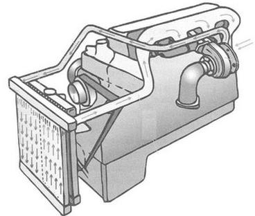 Ilustracja do pytania