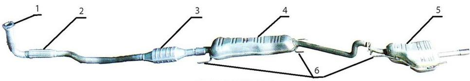 Ilustracja do pytania