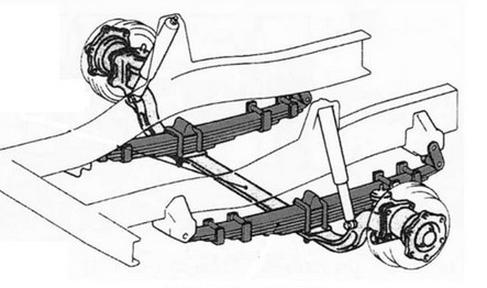 Ilustracja do pytania