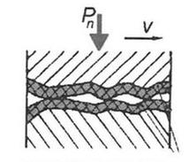 Ilustracja do pytania
