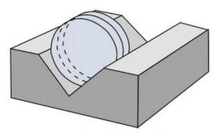 Ilustracja do pytania 36