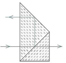 Ilustracja do pytania 29