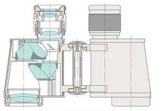 Ilustracja do pytania 12