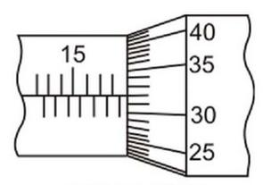 Ilustracja do pytania