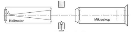 Ilustracja do pytania