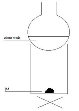 Ilustracja do pytania 34