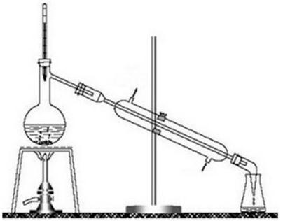 Ilustracja do pytania 5