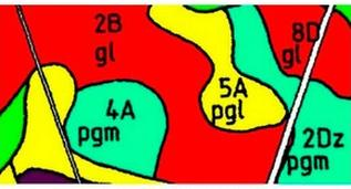 Ilustracja do pytania