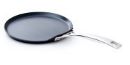 Ilustracja do odpowiedzi D