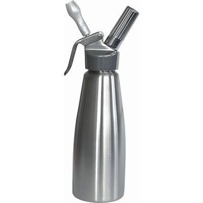 Ilustracja do pytania 3