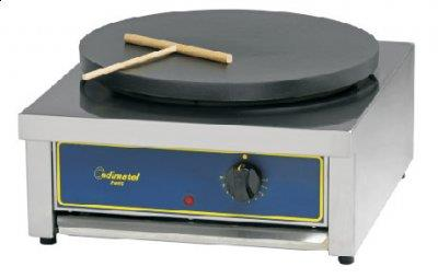 Ilustracja do pytania 6