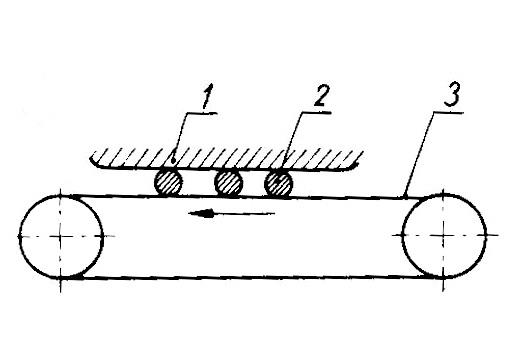 Ilustracja do pytania