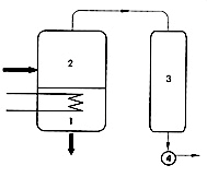 Ilustracja do pytania 18