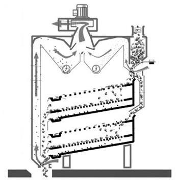 Ilustracja do pytania 17