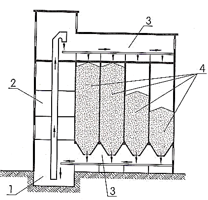 Ilustracja do pytania 39