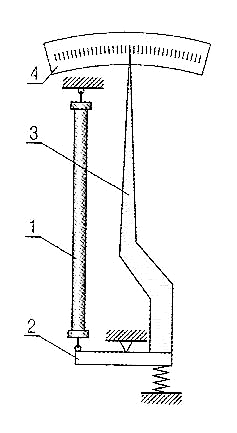 Ilustracja do pytania 8