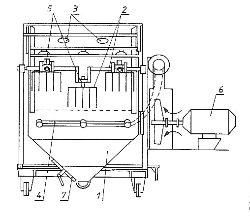 Ilustracja do pytania