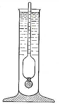 Ilustracja do pytania