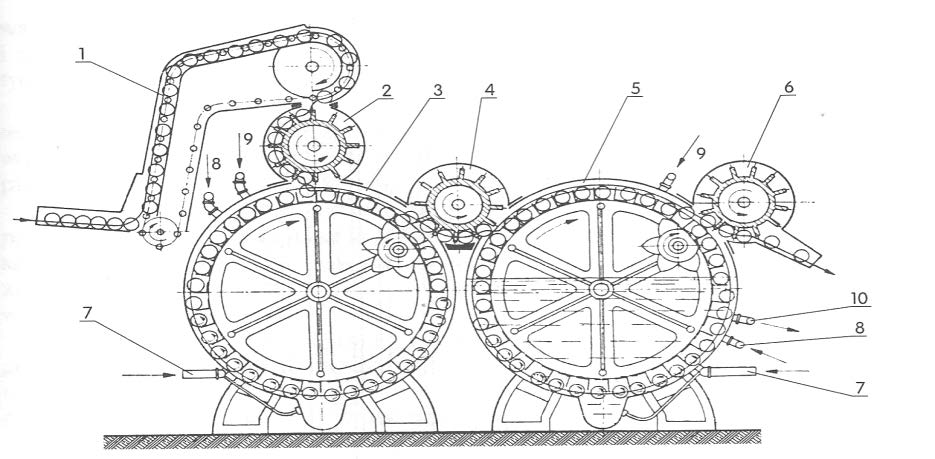 Ilustracja do pytania 29