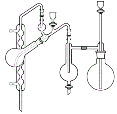 Ilustracja do pytania 1