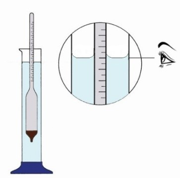 Ilustracja do pytania 33