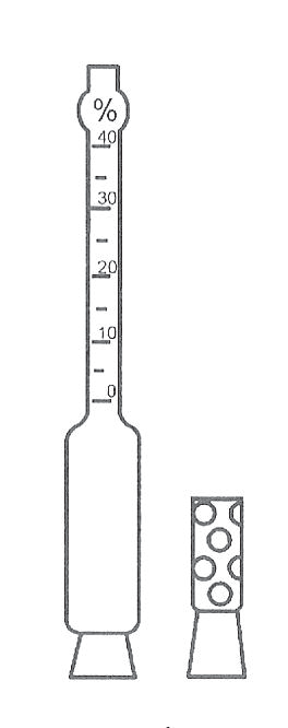 Ilustracja do odpowiedzi D