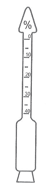 Ilustracja do odpowiedzi B