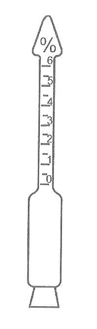 Ilustracja do odpowiedzi A