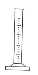 Ilustracja do odpowiedzi A