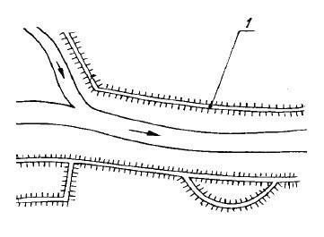 Ilustracja do pytania 2