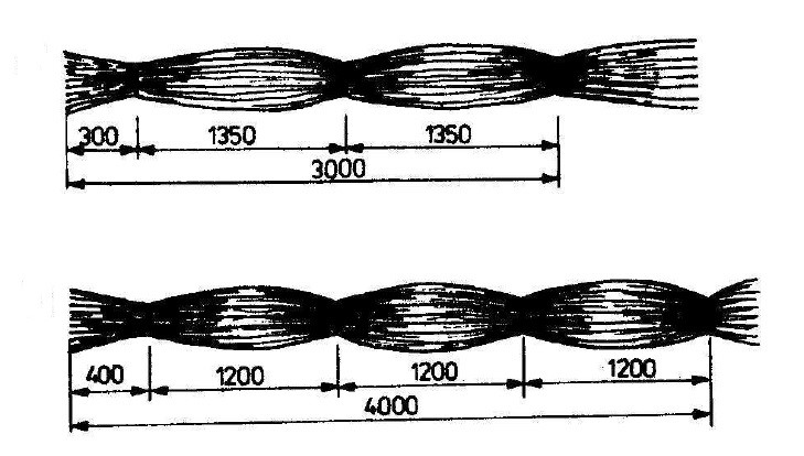 Ilustracja do pytania 36