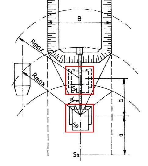 Ilustracja do pytania 33