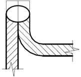 Ilustracja do odpowiedzi B