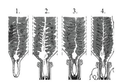 Ilustracja do pytania 28