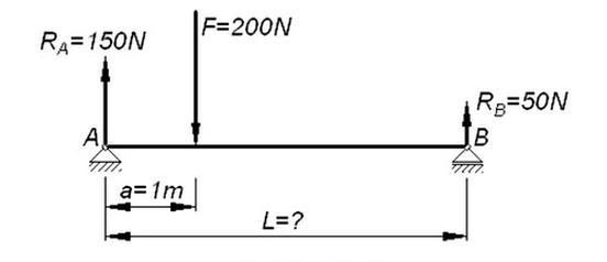 Ilustracja do pytania 33