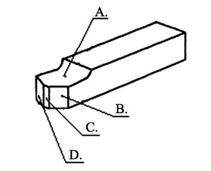 Ilustracja do pytania