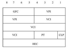 Ilustracja do pytania 20