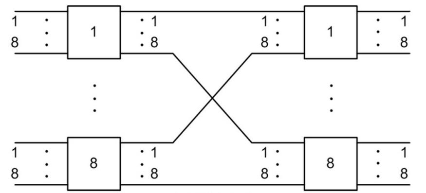 Ilustracja do pytania 30