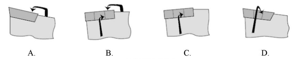 Ilustracja do pytania