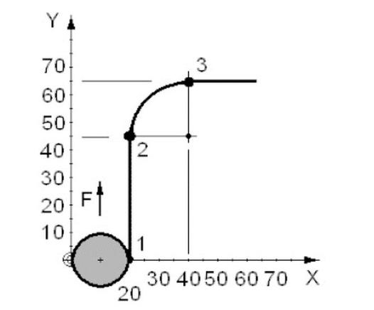 Ilustracja do pytania 33