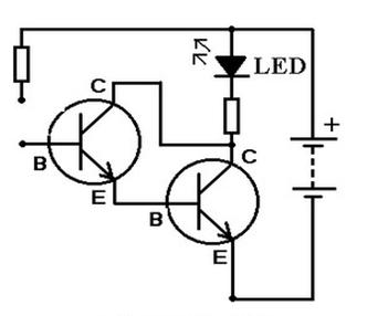 Ilustracja do pytania 9