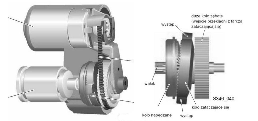Ilustracja do pytania 31