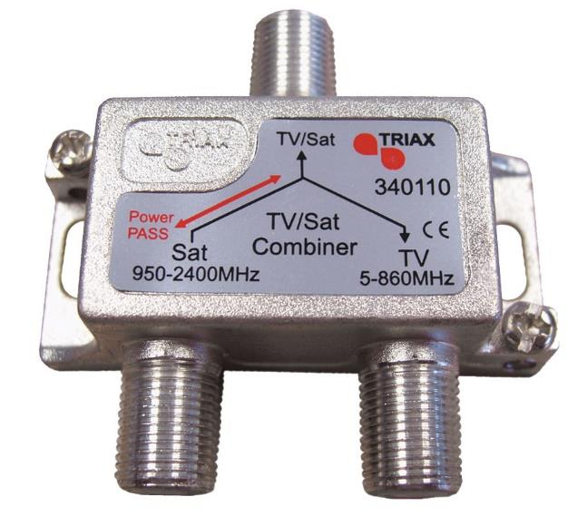 Ilustracja do odpowiedzi D