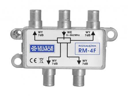 Ilustracja do odpowiedzi A