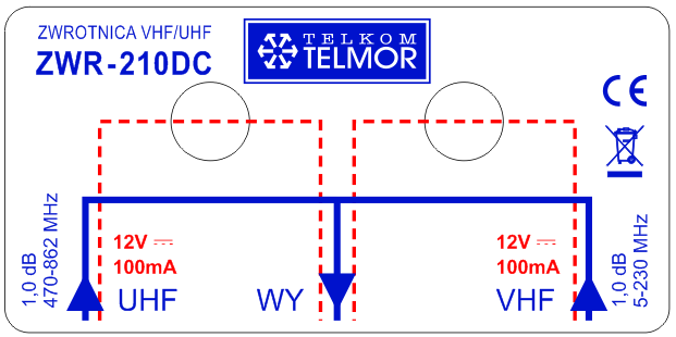 Ilustracja do pytania 38