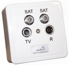 Ilustracja do pytania 21