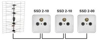 Ilustracja do pytania 27