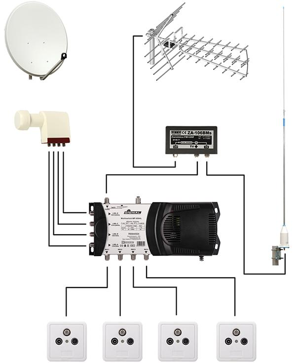 Ilustracja do pytania 7