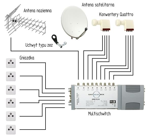 Ilustracja do pytania 12