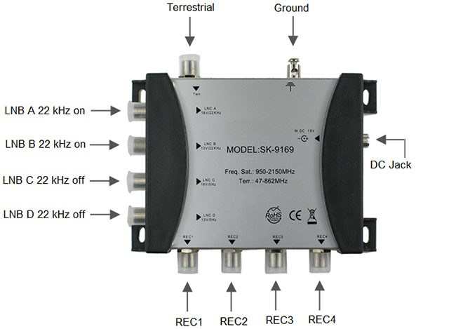 Ilustracja do pytania 12